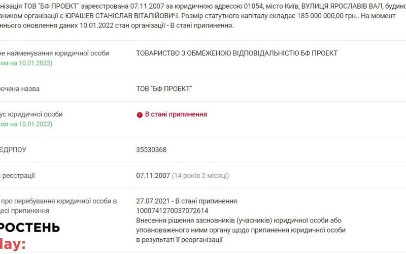 Фірма, яка в Коростені мала будувати басейн, перебуває в стадії припинення