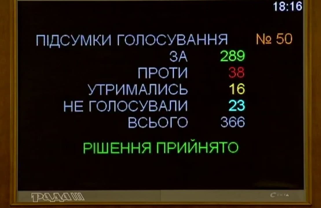 В Україні затвердили бюджет на 2021 рік: що буде з ростом пенсій і зарплат