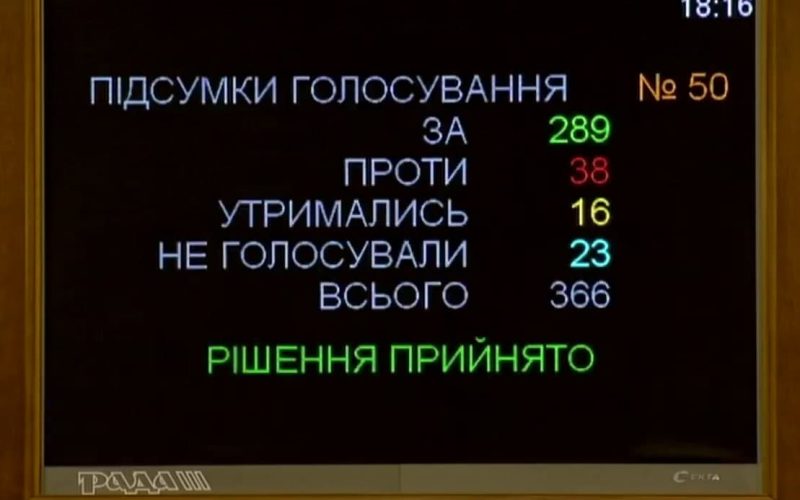 В Україні затвердили бюджет на 2021 рік: що буде з ростом пенсій і зарплат
