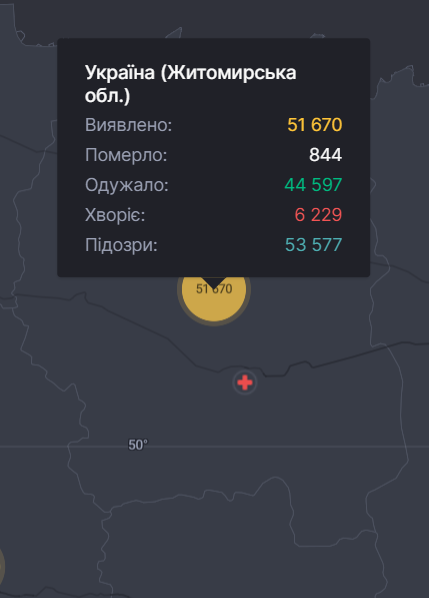 “Завтра вони помруть, хоча самі винні”: Житомирщина стала новою жертвою COVID-19, область “закриють”