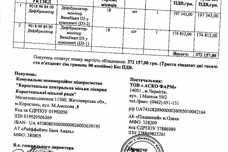 Скільки, в кого та за якою ціною Коростенська міська лікарня купувала дефібрилятори та монітори пацієнта
