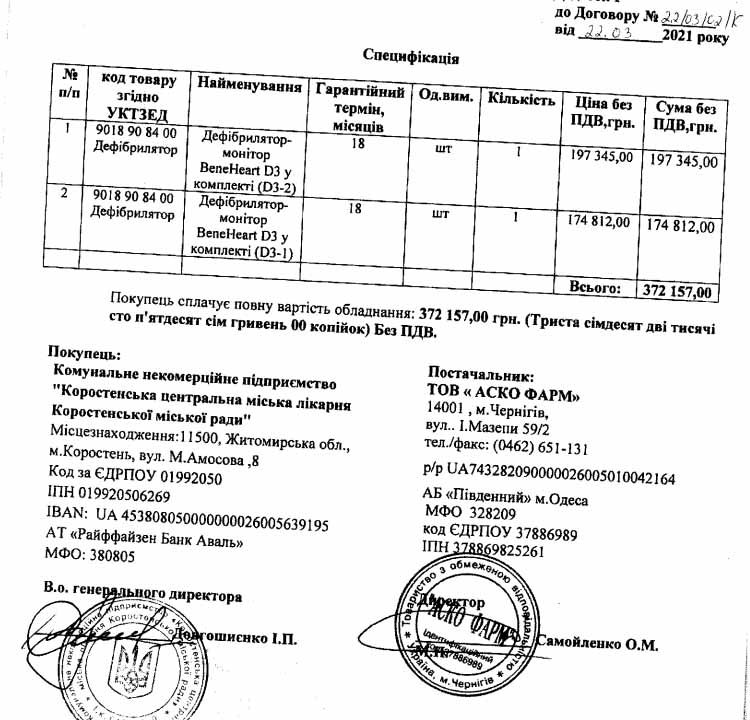 Скільки, в кого та за якою ціною Коростенська міська лікарня купувала дефібрилятори та монітори пацієнта