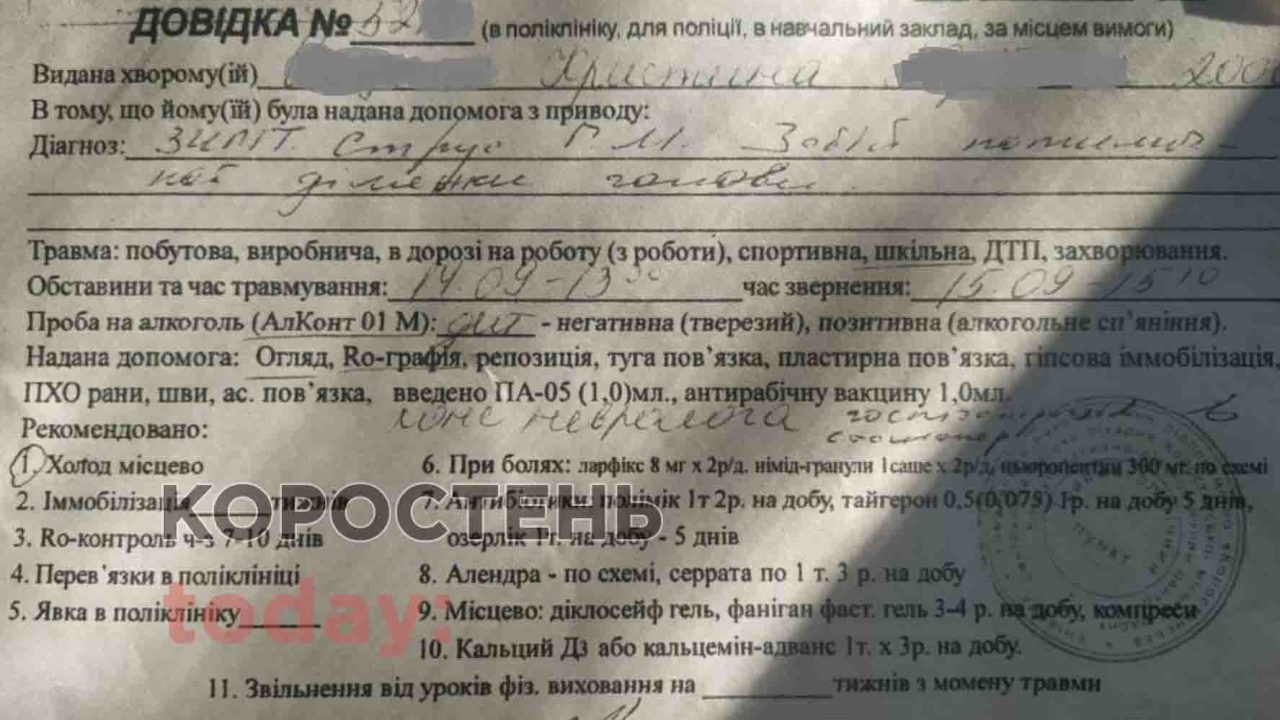 У школі на Коростенщині підліток до струсу мозку побив однокласницю ?ФОТО