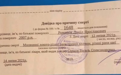 Дивне розслідування та судово-медична експертиза тіла вбитого Даніїла Романюка з Коростенщини