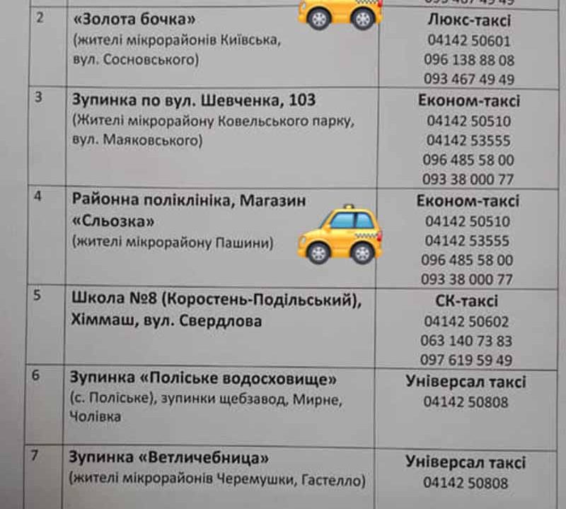Коростенські таксі возитимуть медиків в лікарню безкоштовно (Графік)