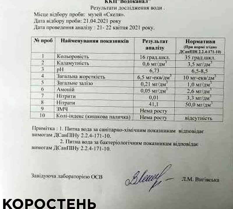 У Коростені біля “Скелі” знову працює колонка з питною водою