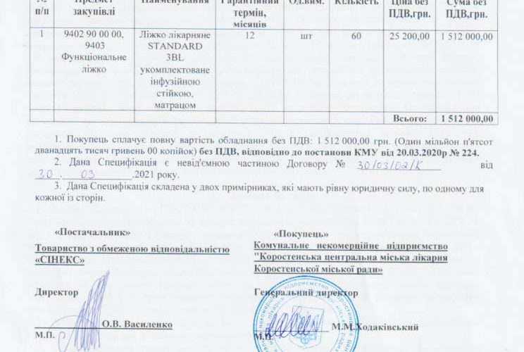 У коростенській лікарні поставлять 60 ліжок по 25 тис. грн за штуку