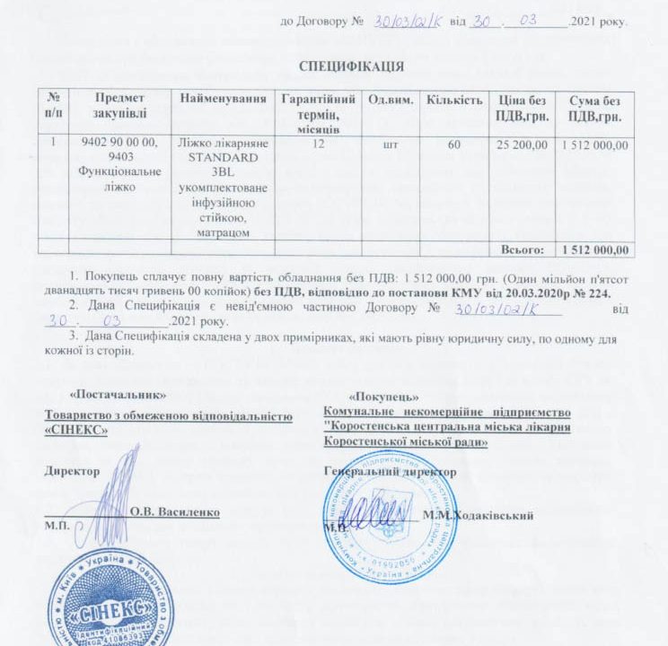 У коростенській лікарні поставлять 60 ліжок по 25 тис. грн за штуку