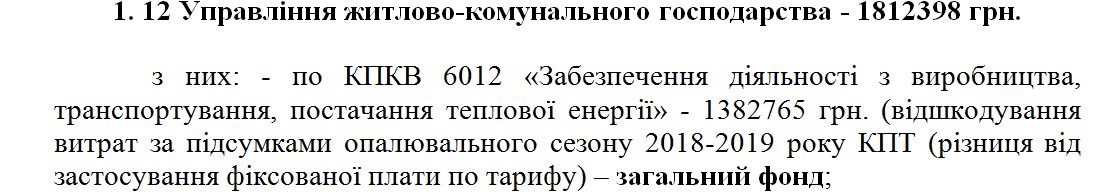 Дерибан бюджетних коштів чи підтримка комунального підприємства?