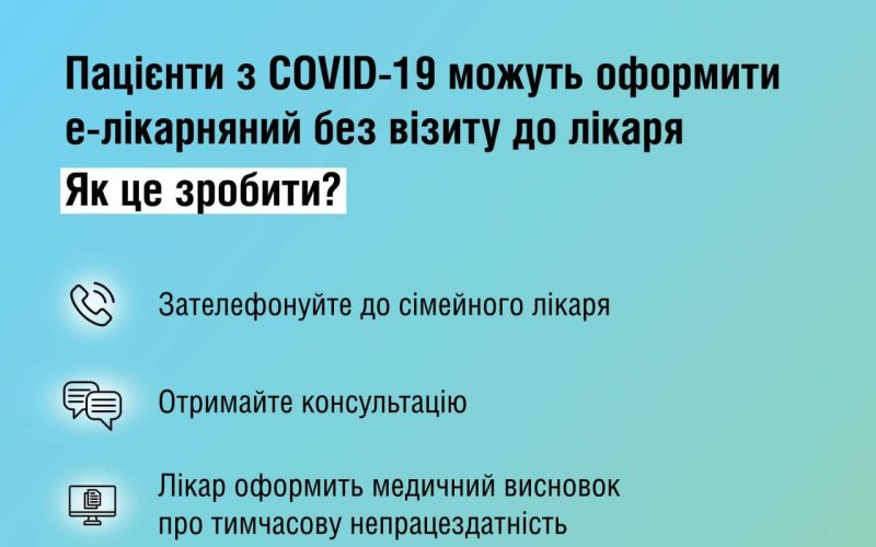 Хворі з симптомами COVID-19 або грипу зможуть відкрити лікарняний дистанційно – як це зробити