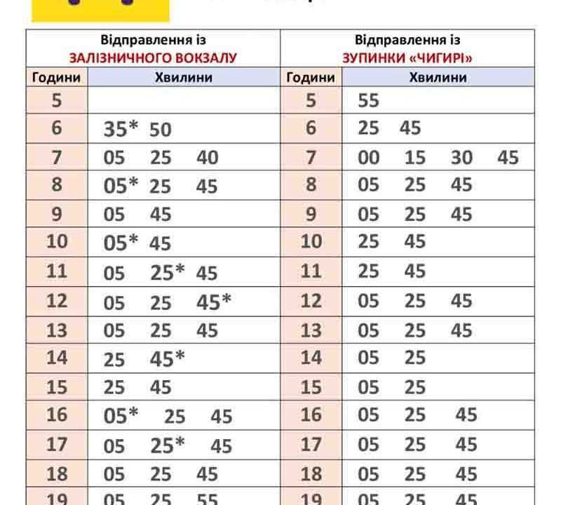У Коростені маршрут №3 працюватиме за новим графіком