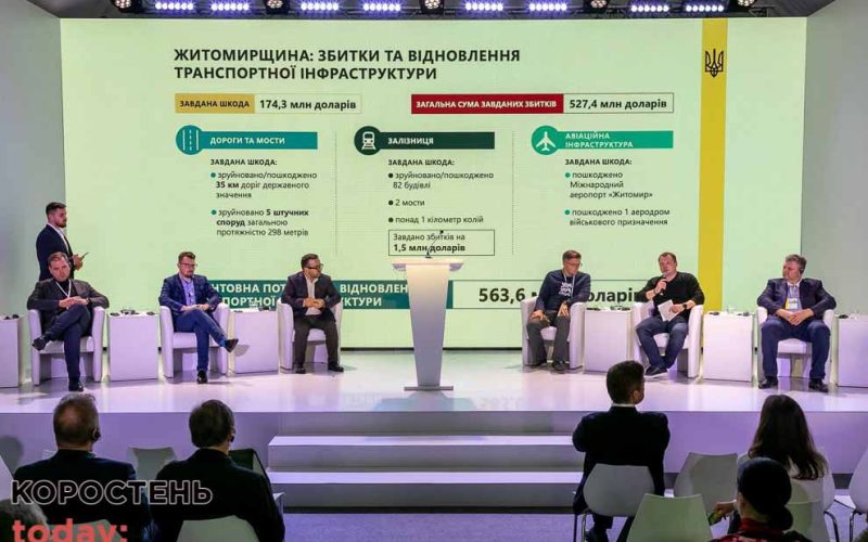 Які мости та скільки кілометрів державних доріг у Коростенському районі зруйнували рашисти