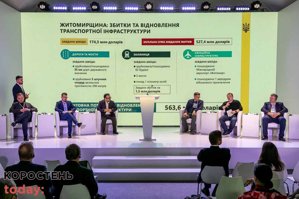 Які мости та скільки кілометрів державних доріг у Коростенському районі зруйнували рашисти
