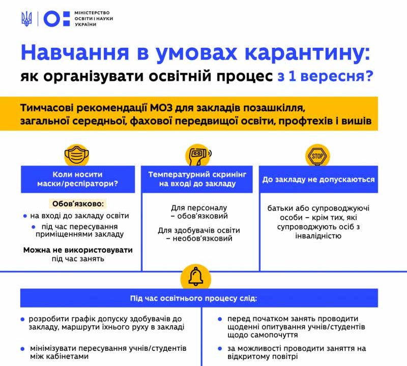 Як працюватимуть освітні заклади Коростеня з 1 вересня