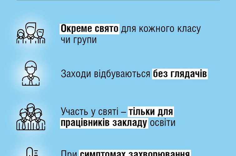 Без батьків і аніматорів: в МОЗ пояснили, якими мають бути свята в школах та садочках