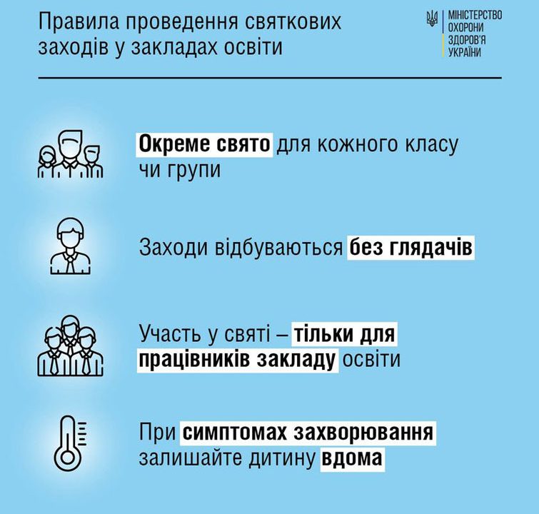 Без батьків і аніматорів: в МОЗ пояснили, якими мають бути свята в школах та садочках