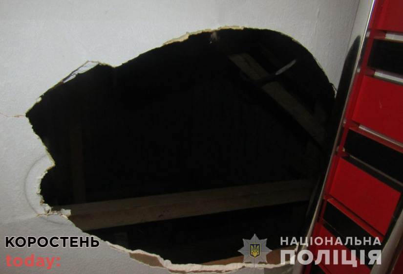 В Олевську 32-річний чоловік проник через дах у кафе та виніс алкоголь з цигарками