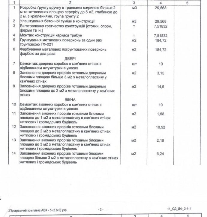 У селищі Коростенського району на ремонт стадіону хочуть витратити близько мільйона