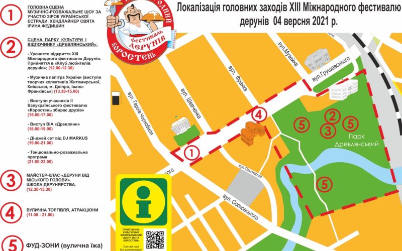 Міжнародний фестиваль дерунів у Коростені. План заходів