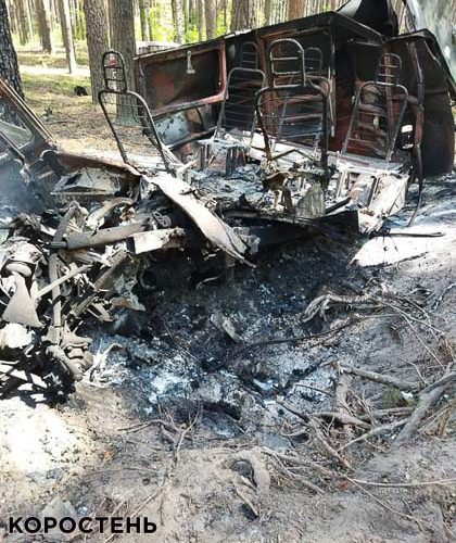 На території Народицької громади на міні підірвались лісівники: є травмовані та двоє загиблих (ФОТО)