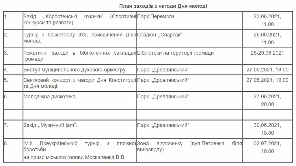 У Коростені на День молоді буде святковий концерт та дискотека (План заходів)