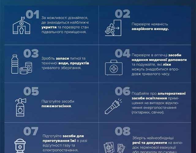 Поради ДСНС щодо дій на випадок надзвичайної події: зробити запаси води, продуктів та ліків