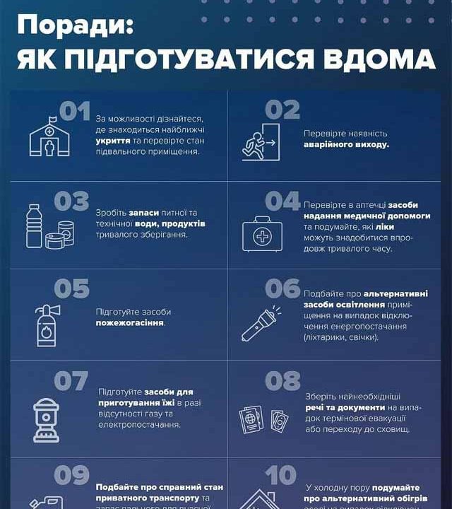 Поради ДСНС щодо дій на випадок надзвичайної події: зробити запаси води, продуктів та ліків