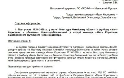 Коростенський ФК «Мал» позбавили чемпіонства області через участь в фіналі дискваліфікованого гравця