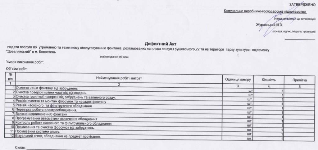 У Коростені майже за 50 тис. грн хочуть почистити фонтани
