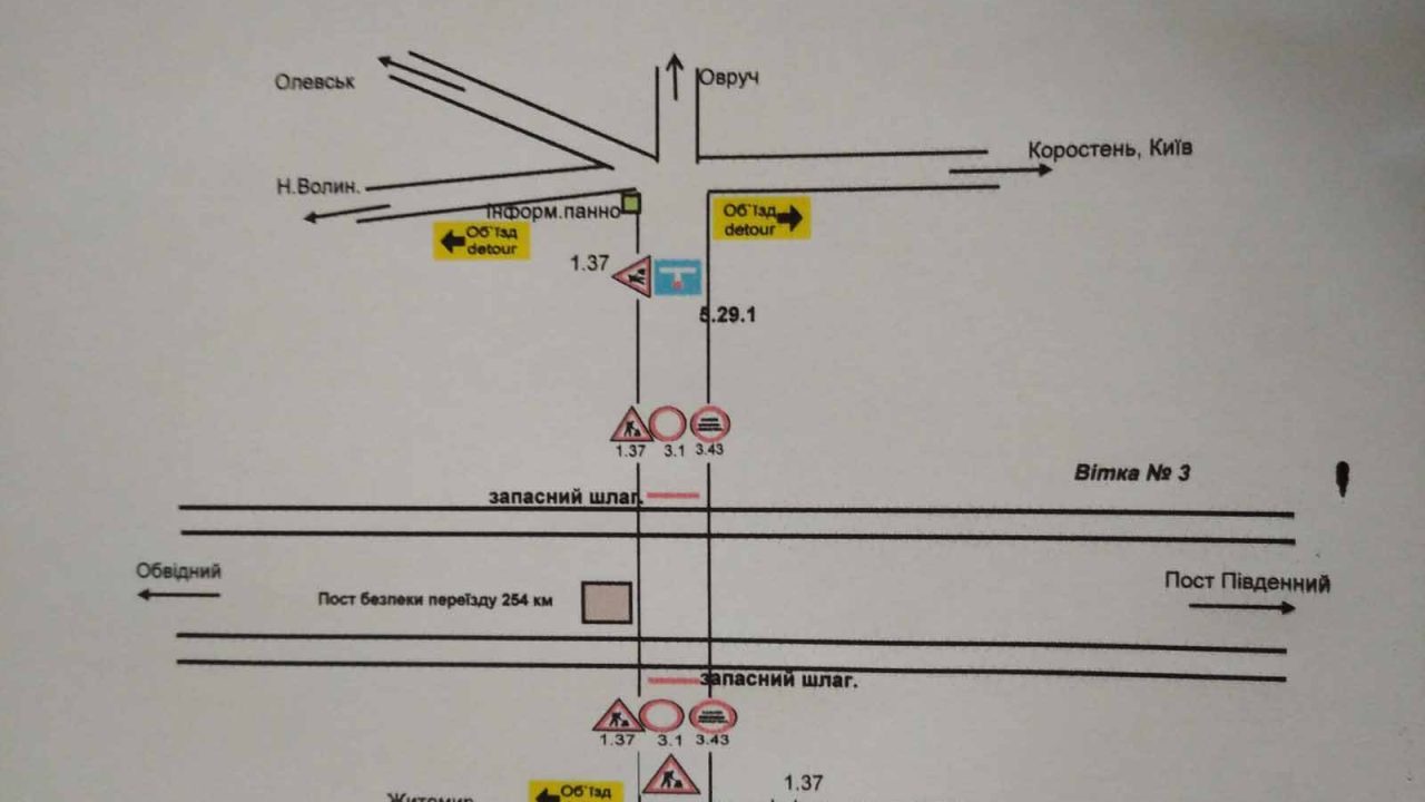 В Коростені через ремонтні роботи закриють на три дні залізничний переїзд