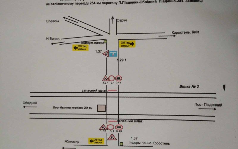 В Коростені через ремонтні роботи закриють на три дні залізничний переїзд