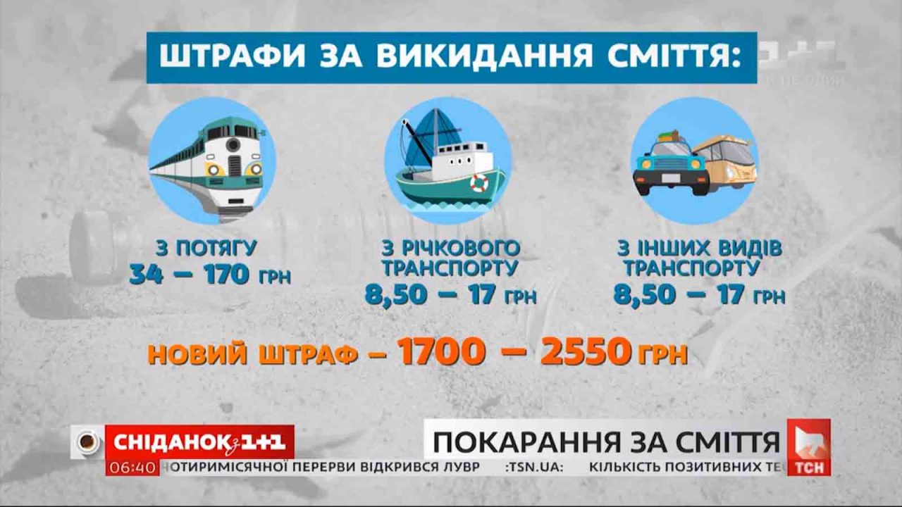 Штрафи як у Європі: в Україні хочуть посилити відповідальність за викинуті недопалки і сміття