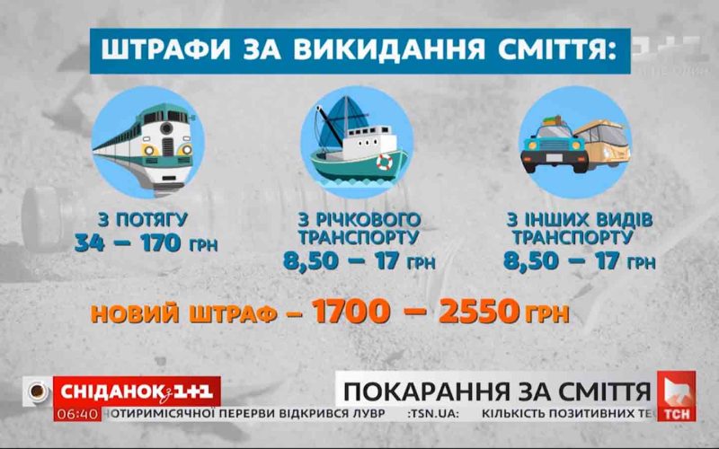 Штрафи як у Європі: в Україні хочуть посилити відповідальність за викинуті недопалки і сміття