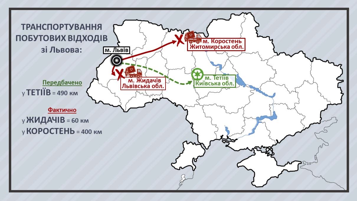 Сміття зі Львова незаконно вивозили в Коростенський район, цьому сприяли місцеві кримінальні авторитети – прокуратура