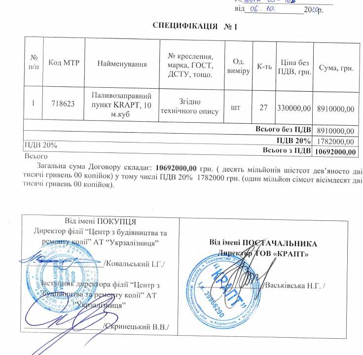 «Укрзалізниця» розіграла тендер між пов’язаними фірмами з Коростеня