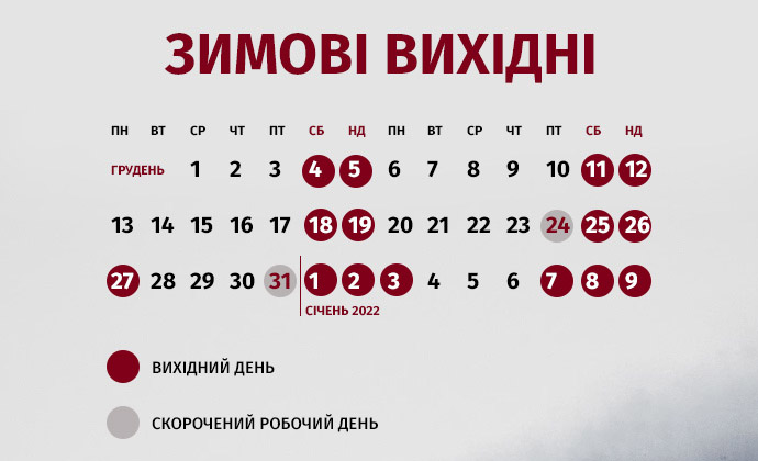 Свято наближається: українці матимуть довгі вихідні у грудні й січні