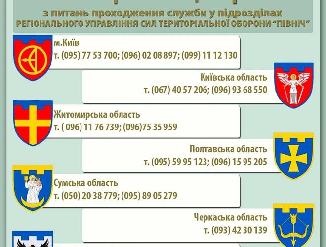Коростенців запрошують приєднатися до служби у силах територіальної оборони