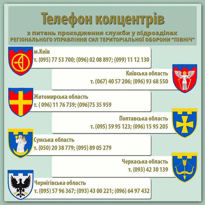 Коростенців запрошують приєднатися до служби у силах територіальної оборони