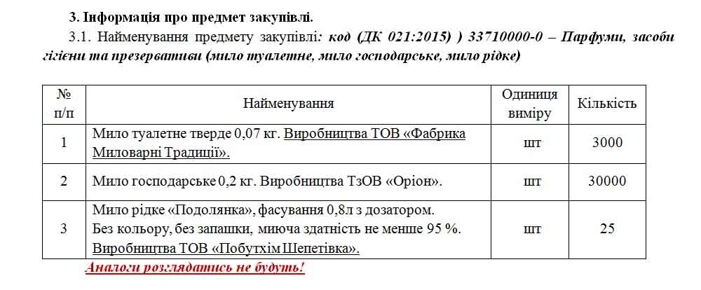 Коростенський геріатричний пансіонат майже на 200 тис. грн закуповує засоби гігієни
