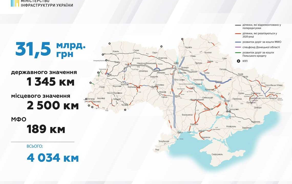 Попри обіцянки Бунечка трасу на Коростень уряд ремонтувати не збирається