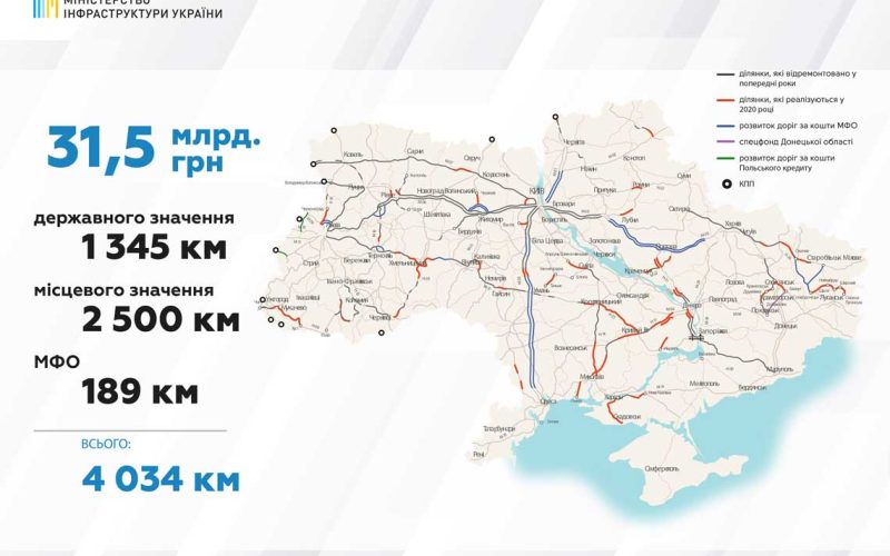 Попри обіцянки Бунечка трасу на Коростень уряд ремонтувати не збирається