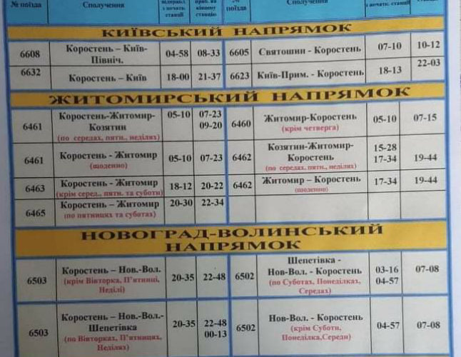 По одному зранку і ввечері: 1 червня з Коростеня запускають поїзди до столиці і по Житомирській області (ГРАФІК)