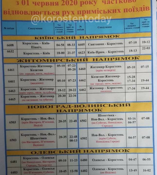 По одному зранку і ввечері: 1 червня з Коростеня запускають поїзди до столиці і по Житомирській області (ГРАФІК)