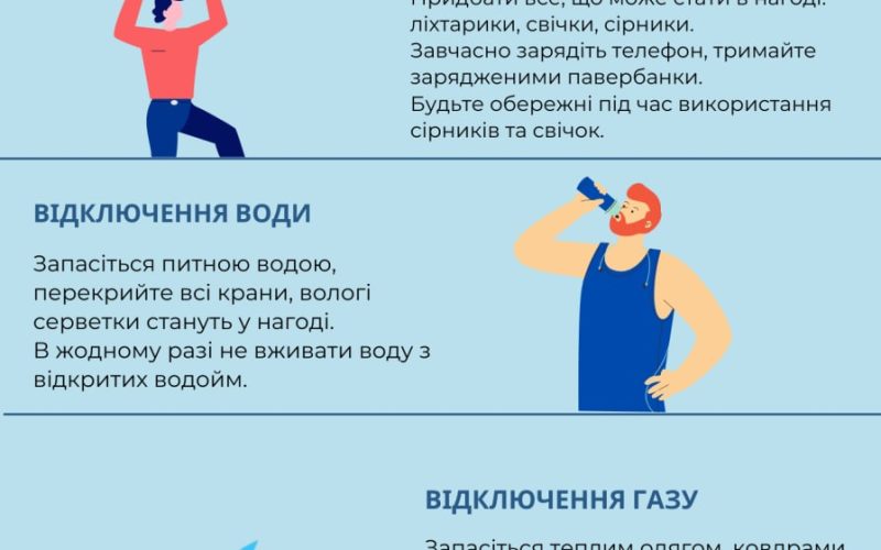 У Коростені вимикатимуть вуличне освітлення