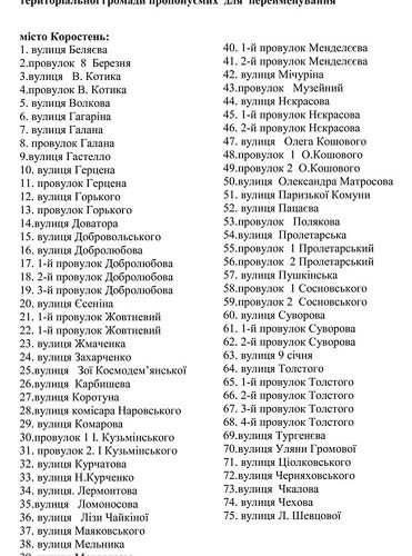 У Коростені робоча група розглянула пропозиції містян щодо перейменування вулиць