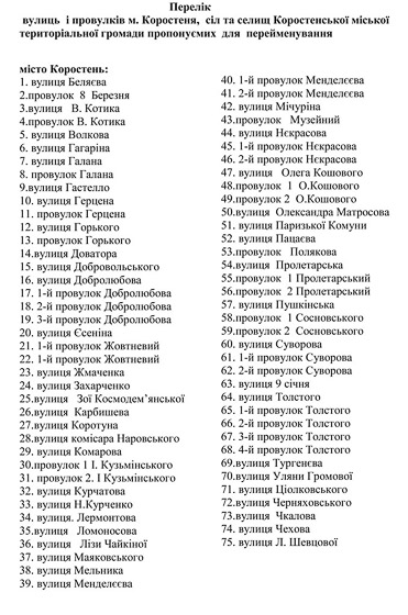 У Коростені робоча група розглянула пропозиції містян щодо перейменування вулиць