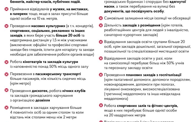 Україна виходить з посиленого карантину: Шмигаль нагадав про заборони