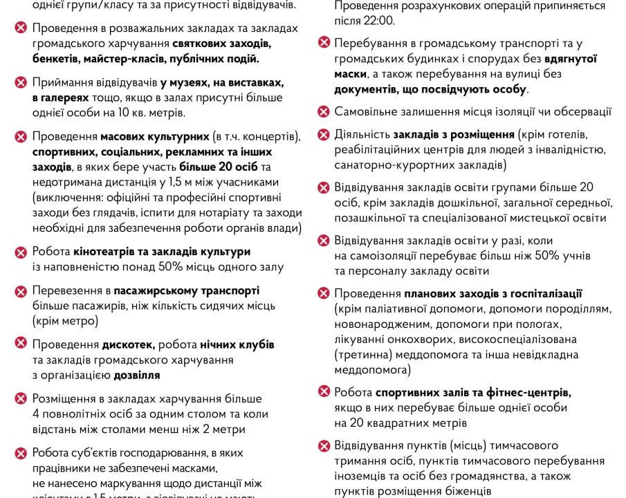Україна виходить з посиленого карантину: Шмигаль нагадав про заборони
