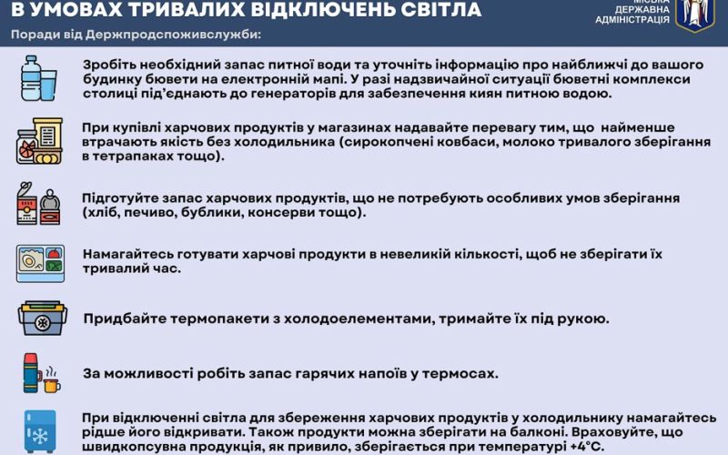 Як зберігати продукти в умовах тривалих відключень світла: рекомендації