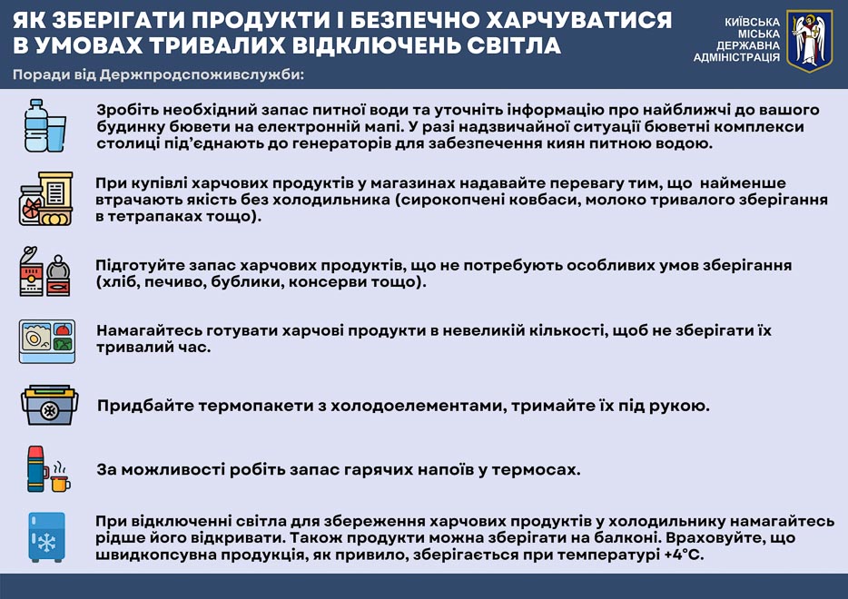 Як зберігати продукти в умовах тривалих відключень світла: рекомендації